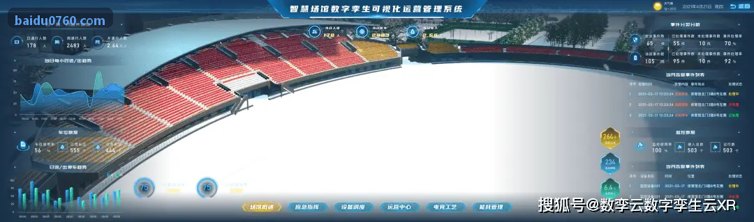 高强度跑动距离与比赛胜率关联性研究