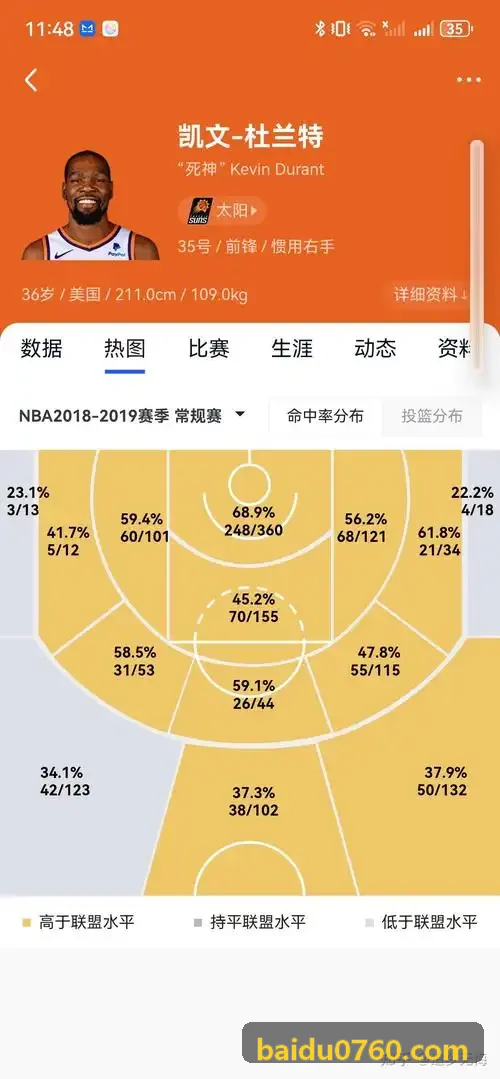 职业运动数据中心与战术模拟运算界面